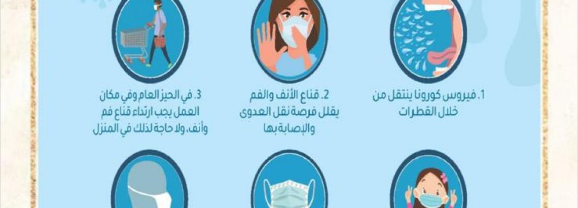 וירוס קורונה فيروس كورونا